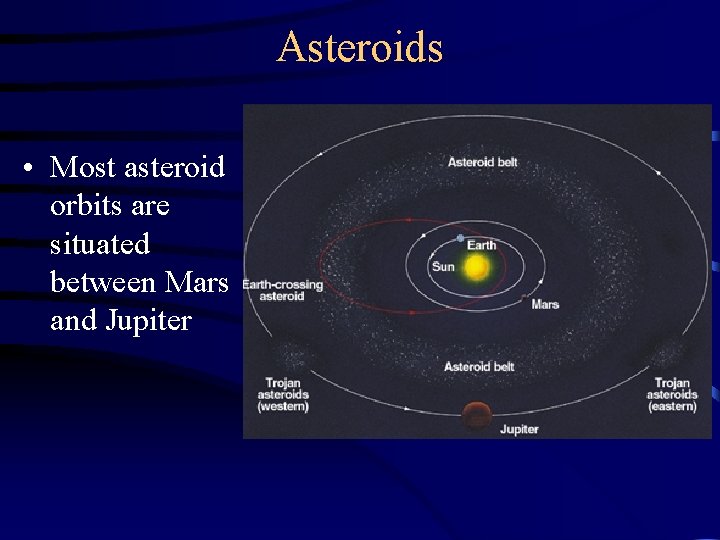 Asteroids • Most asteroid orbits are situated between Mars and Jupiter 