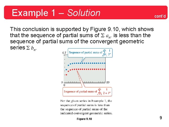 Example 1 – Solution cont’d This conclusion is supported by Figure 9. 10, which