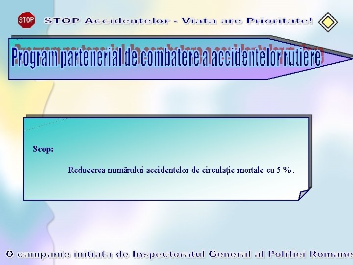 Scop: Reducerea numărului accidentelor de circulaţie mortale cu 5 %. 