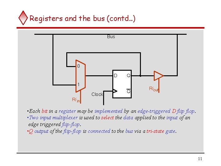 Lecture 3Part 1 Topics covered CPU Architecture Fetchexecute