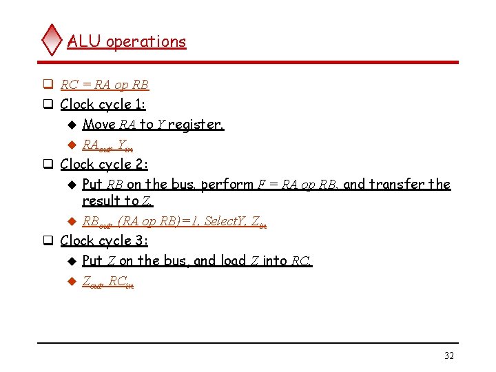 Lecture 3Part 1 Topics covered CPU Architecture Fetchexecute