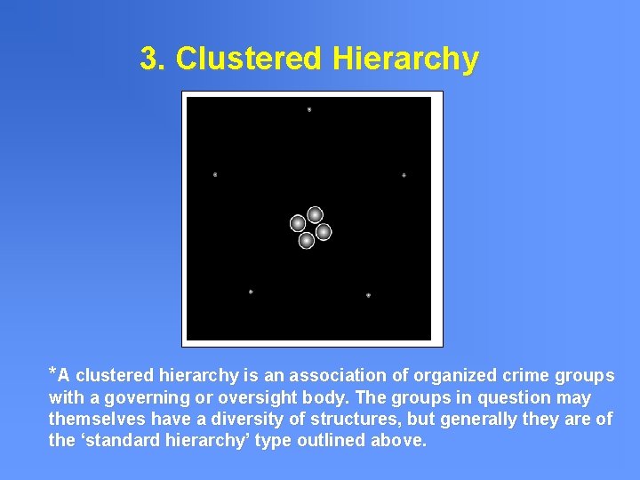 3. Clustered Hierarchy *A clustered hierarchy is an association of organized crime groups with