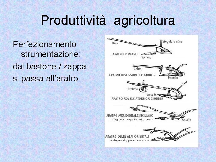 Produttività agricoltura Perfezionamento strumentazione: dal bastone / zappa si passa all’aratro 