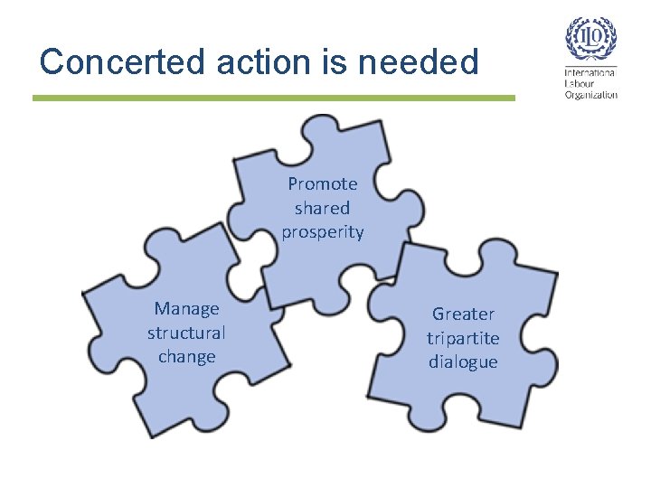 Concerted action is needed Promote shared prosperity Manage structural change Greater tripartite dialogue Concerted action is needed Promote shared prosperity Manage structural change Greater tripartite dialogue