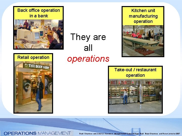 Back office operation in a bank Retail operation Kitchen unit manufacturing operation They are