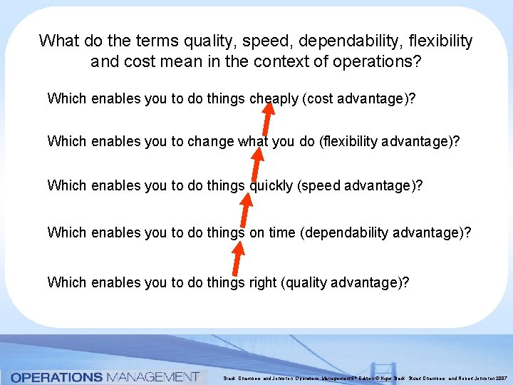 What do the terms quality, speed, dependability, flexibility and cost mean in the context