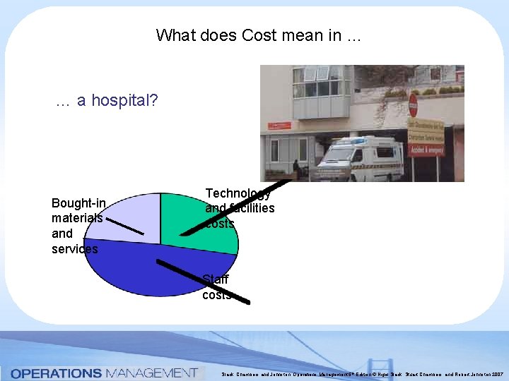 What does Cost mean in … … a hospital? Bought-in materials and services Technology