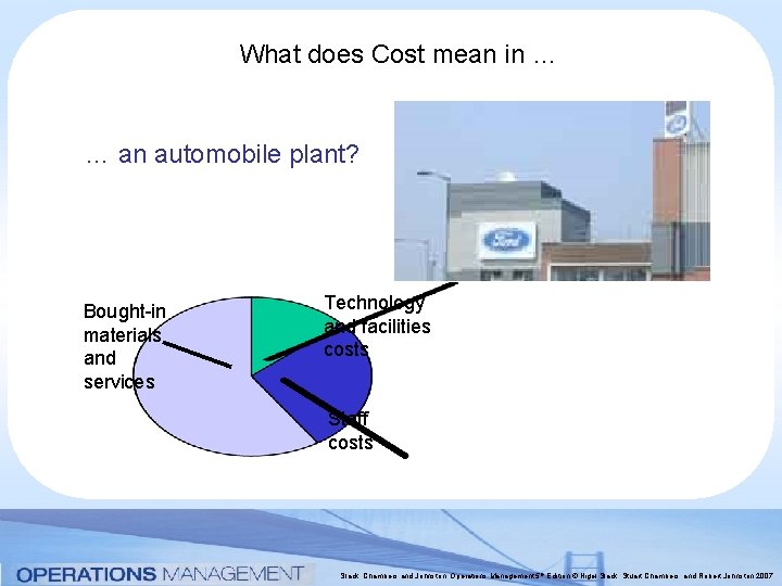 What does Cost mean in … … an automobile plant? Bought-in materials and services