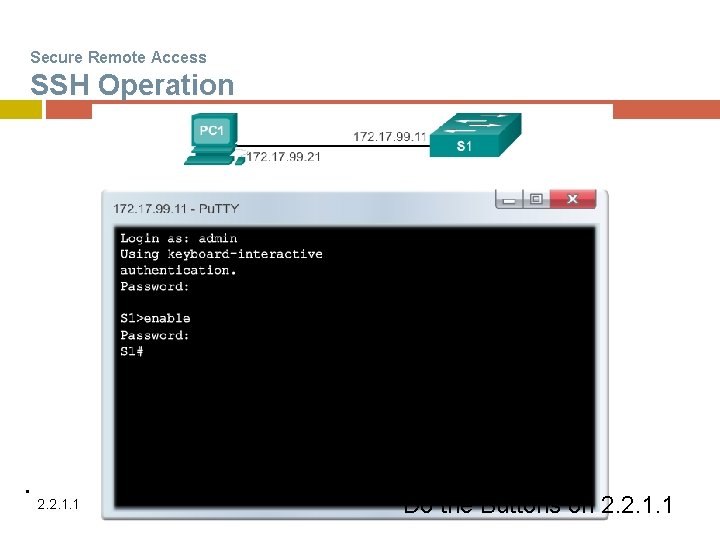 Secure Remote Access SSH Operation 2. 2. 1. 1 Do the Buttons on 2.