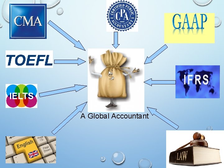 A Global Accountant 