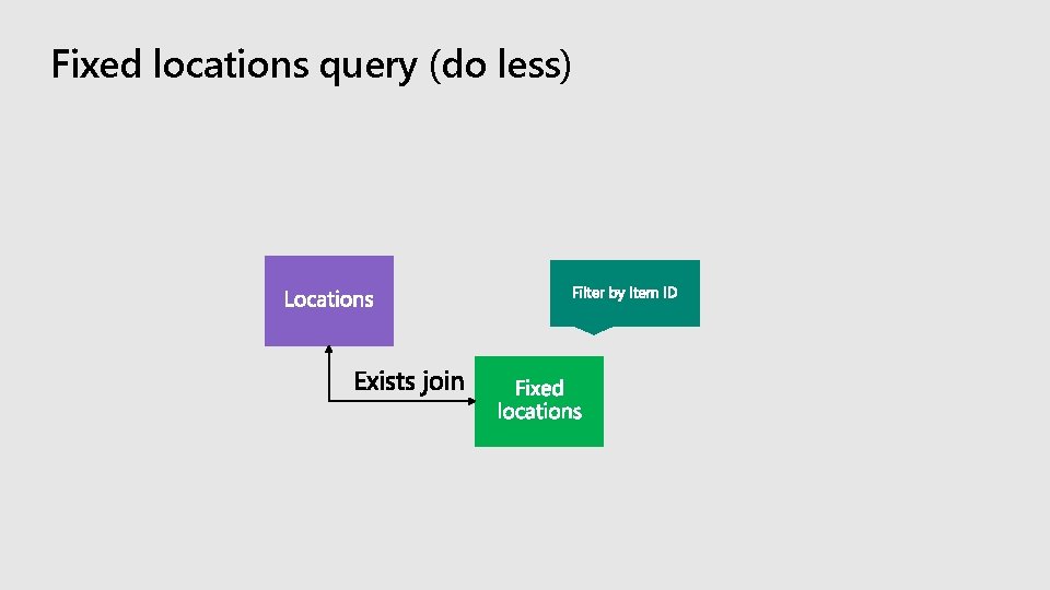 Fixed locations query (do less) 