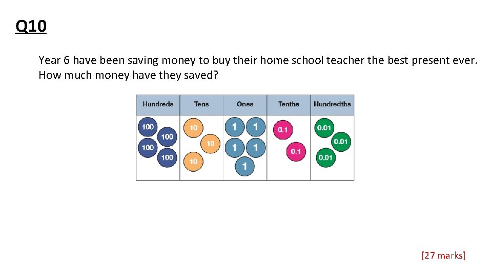 Q 10 Year 6 have been saving money to buy their home school teacher