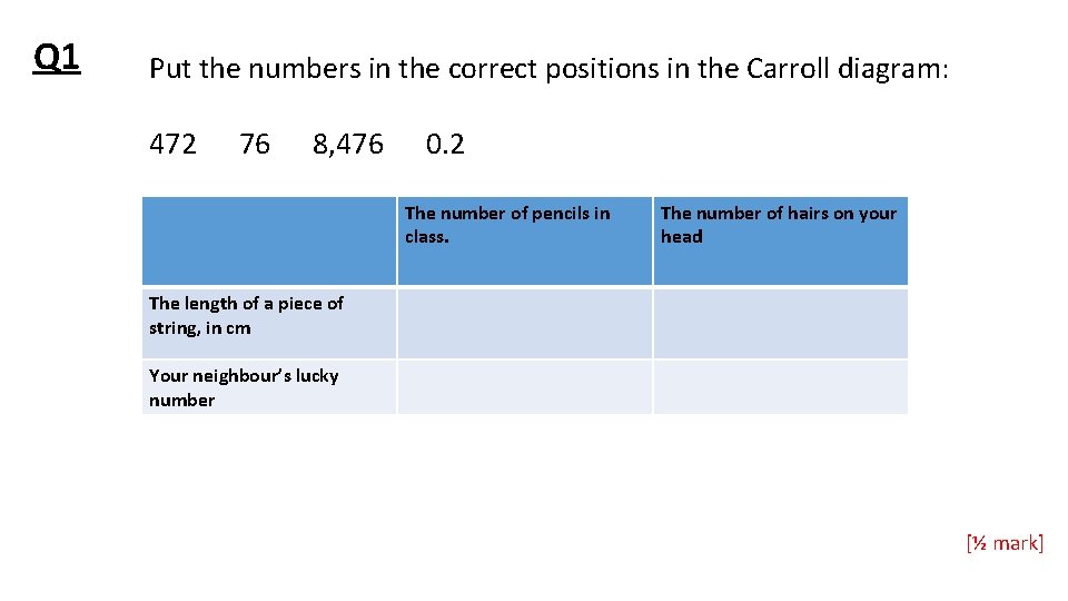 Q 1 Put the numbers in the correct positions in the Carroll diagram: 472