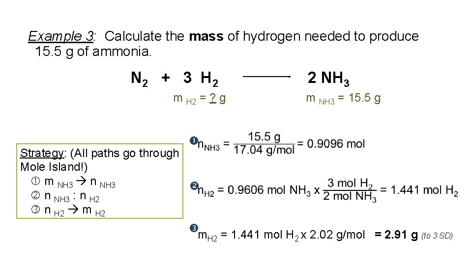 Example 3: Calculate the mass of hydrogen needed to produce 15. 5 g of