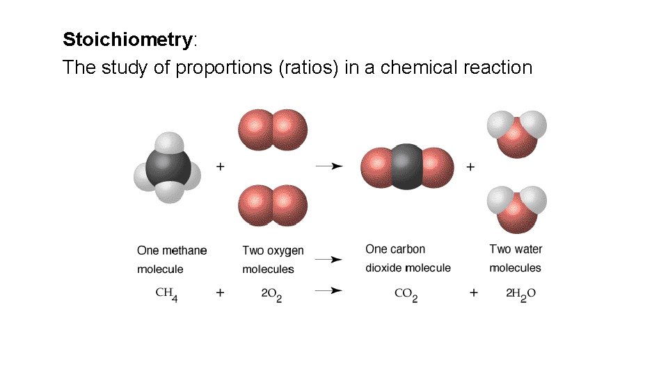 Stoichiometry: The study of proportions (ratios) in a chemical reaction 