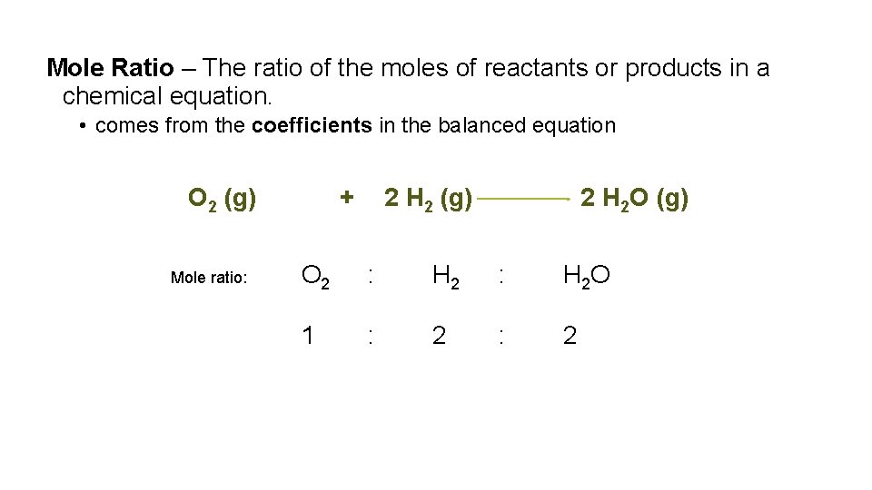 Mole Ratio – The ratio of the moles of reactants or products in a