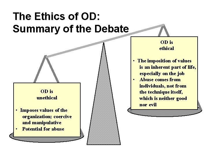 The Ethics of OD: Summary of the Debate OD is ethical OD is unethical