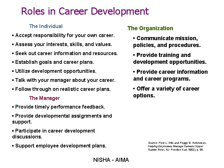 Roles in Career Development The Individual The Organization • Accept responsibility for your own