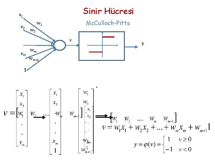 Sinir Hücresi x 1 x 2 w 2 Mc. Culloch-Pitts w 1 v xm