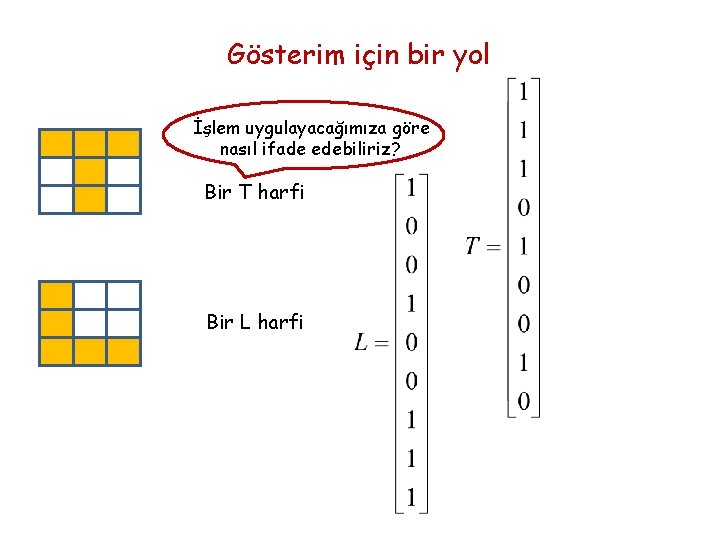 Gösterim için bir yol İşlem uygulayacağımıza göre nasıl ifade edebiliriz? Bir T harfi Bir