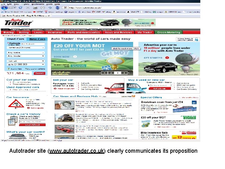 Autotrader site (www. autotrader. co. uk) clearly communicates its proposition 