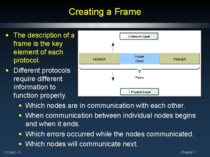 Creating a Frame • The description of a frame is the key element of