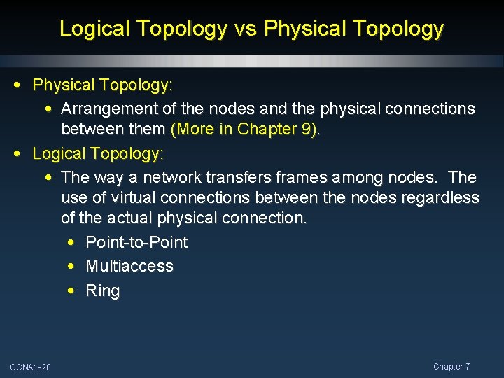 Logical Topology vs Physical Topology • Physical Topology: • Arrangement of the nodes and