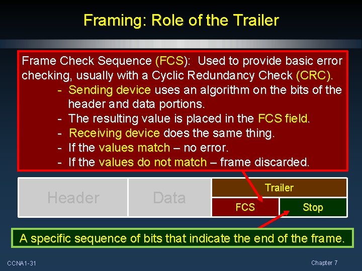 Framing: Role of the Trailer Frame Check Sequence (FCS): Used to provide basic error