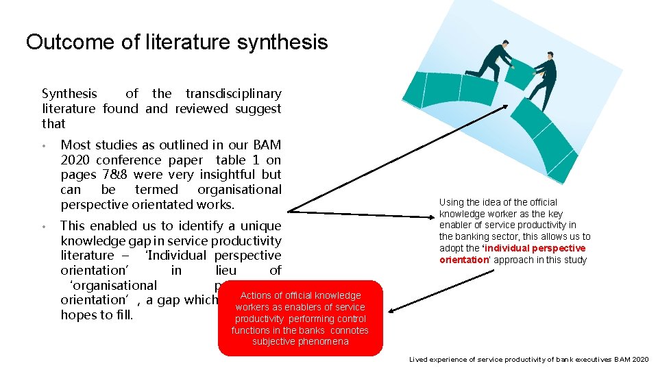 Outcome of literature synthesis Synthesis of the transdisciplinary literature found and reviewed suggest that