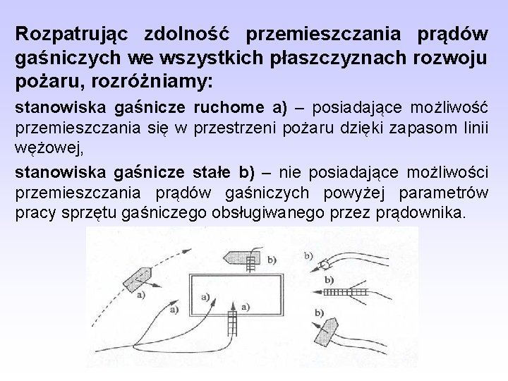 Rozpatrując zdolność przemieszczania prądów gaśniczych we wszystkich płaszczyznach rozwoju pożaru, rozróżniamy: stanowiska gaśnicze ruchome