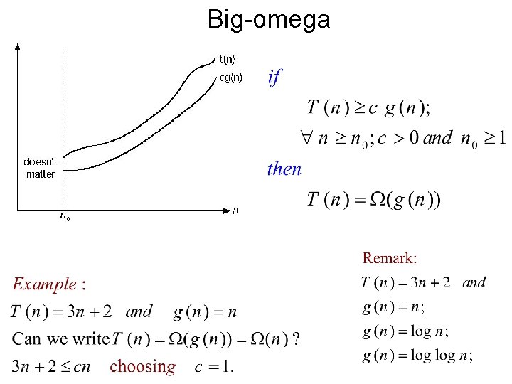 Big-omega 