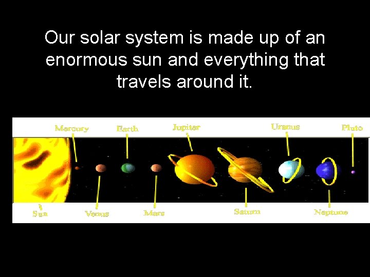 Our solar system is made up of an enormous sun and everything that travels Our solar system is made up of an enormous sun and everything that travels