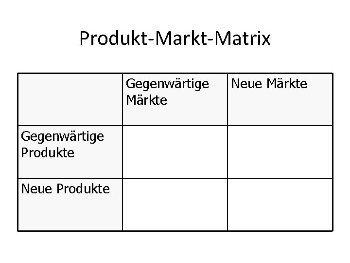 Produkt-Markt-Matrix Gegenwärtige Märkte Gegenwärtige Produkte Neue Märkte 