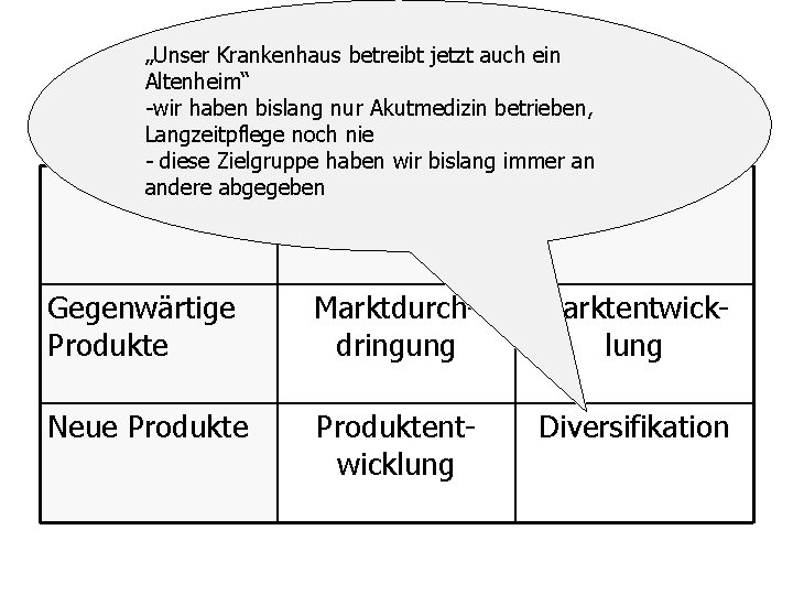 „Unser Krankenhaus betreibt jetzt auch ein Altenheim“ -wir haben bislang nur Akutmedizin betrieben, Langzeitpflege