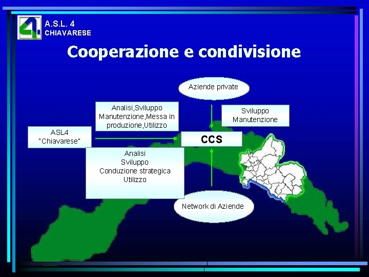 A. S. L. 4 CHIAVARESE Cooperazione e condivisione Aziende private ASL 4 “Chiavarese” Analisi,