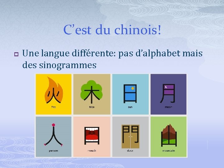 C’est du chinois! p Une langue différente: pas d’alphabet mais des sinogrammes 