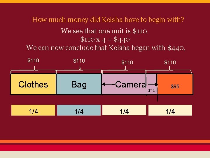 How much money did Keisha have to begin with? We see that one unit