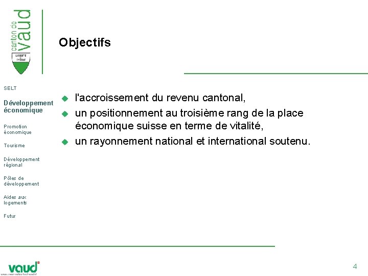 Objectifs SELT Développement économique u u Promotion économique Tourisme u l'accroissement du revenu cantonal, Objectifs SELT Développement économique u u Promotion économique Tourisme u l'accroissement du revenu cantonal,