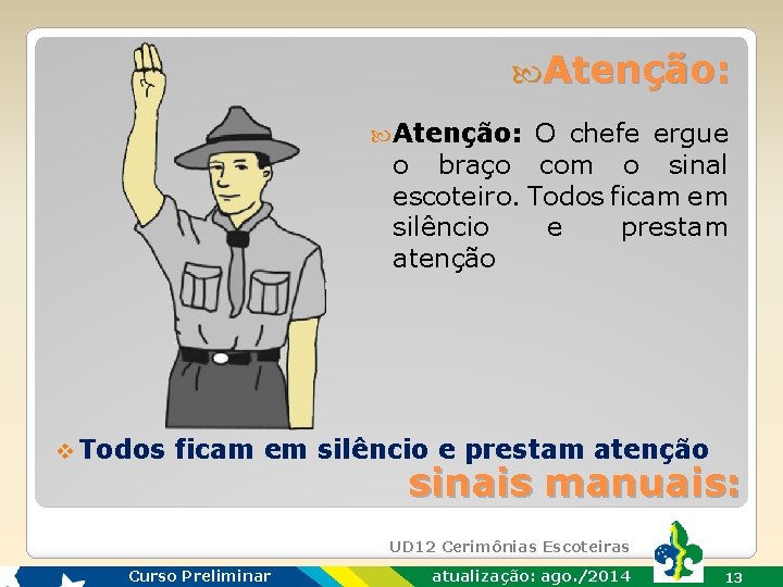  Atenção: O chefe ergue o braço com o sinal escoteiro. Todos ficam em