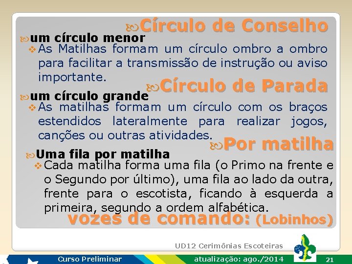  Círculo um círculo menor v As Matilhas formam de Conselho um círculo ombro