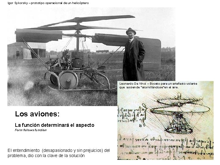 Igor Sykorsky – prototipo operacional de un helicóptero Leonardo Da Vinci – Boceto para