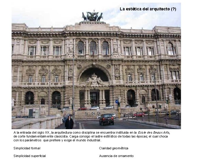 La estética del arquitecto (? ) A la entrada del siglo XX, la arquitectura