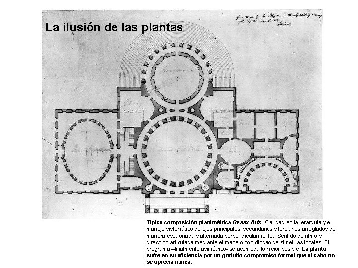 La ilusión de las plantas Típica composición planimétrica Beaux Arts. Claridad en la jerarquía
