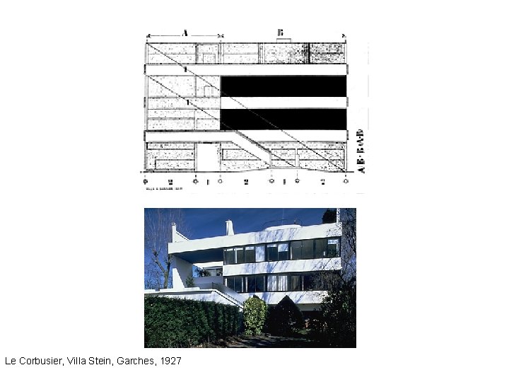 Le Corbusier, Villa Stein, Garches, 1927 