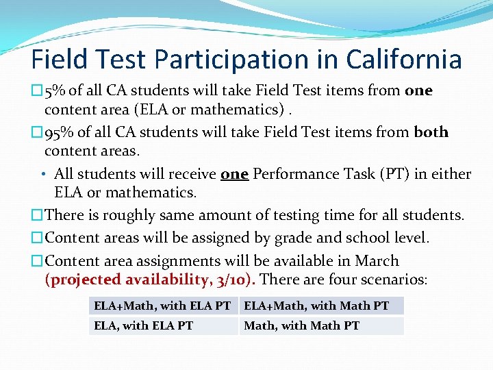 Field Test Participation in California � 5% of all CA students will take Field