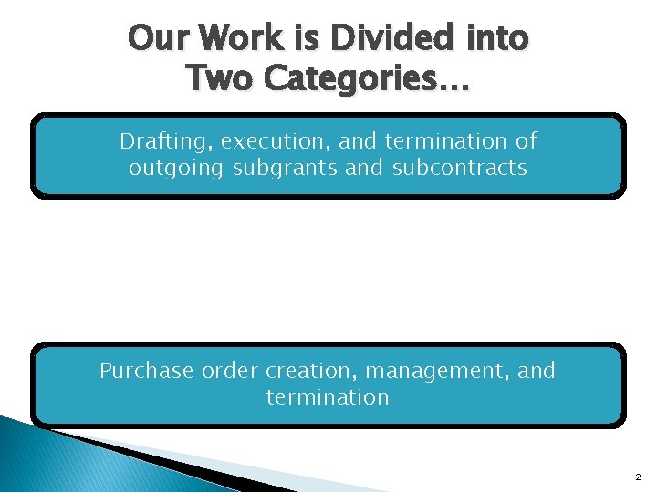 Our Work is Divided into Two Categories… Drafting, execution, and termination of outgoing subgrants