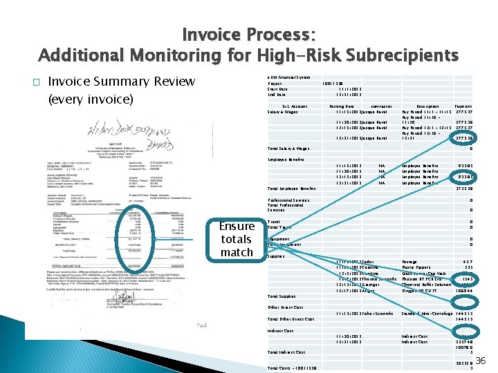 Invoice Process: Additional Monitoring for High-Risk Subrecipients � Invoice Summary Review (every invoice) e.