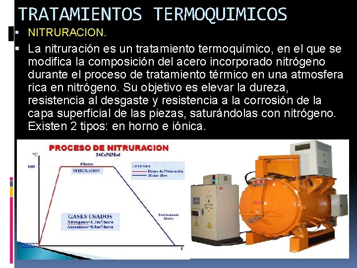 TRATAMIENTOS TERMOQUIMICOS NITRURACION. La nitruración es un tratamiento termoquímico, en el que se modifica TRATAMIENTOS TERMOQUIMICOS NITRURACION. La nitruración es un tratamiento termoquímico, en el que se modifica