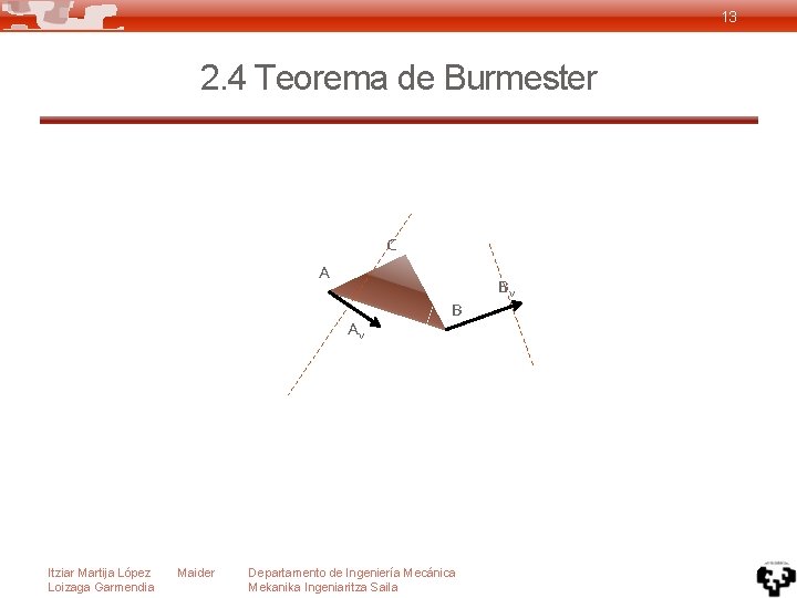 13 2. 4 Teorema de Burmester C A Av Itziar Martija López Loizaga Garmendia