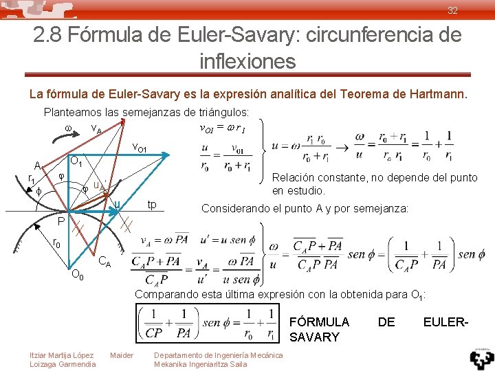 32 2. 8 Fórmula de Euler-Savary: circunferencia de inflexiones La fórmula de Euler-Savary es